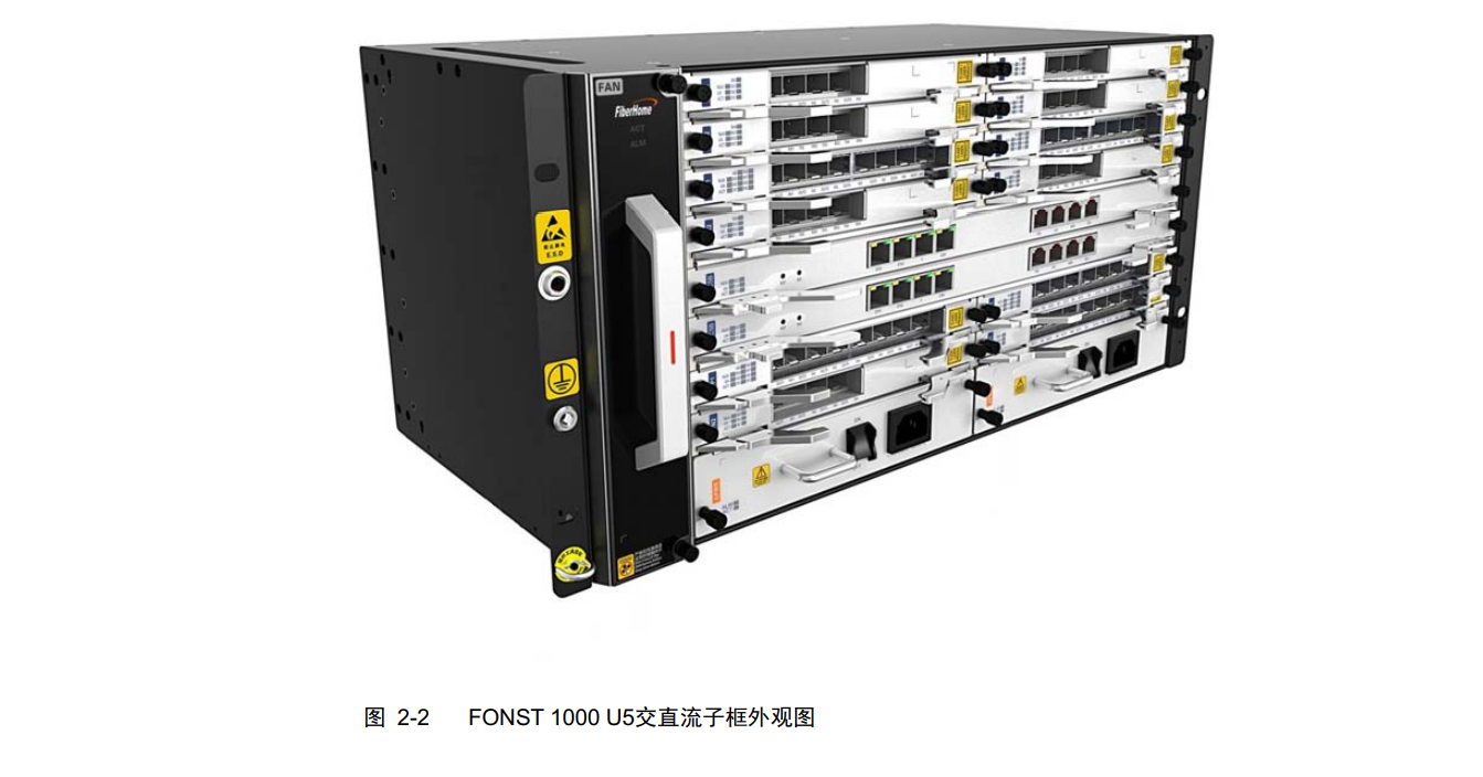 FONST 1000—40/80×10Gbit/s小型化智能OTN設(shè)備